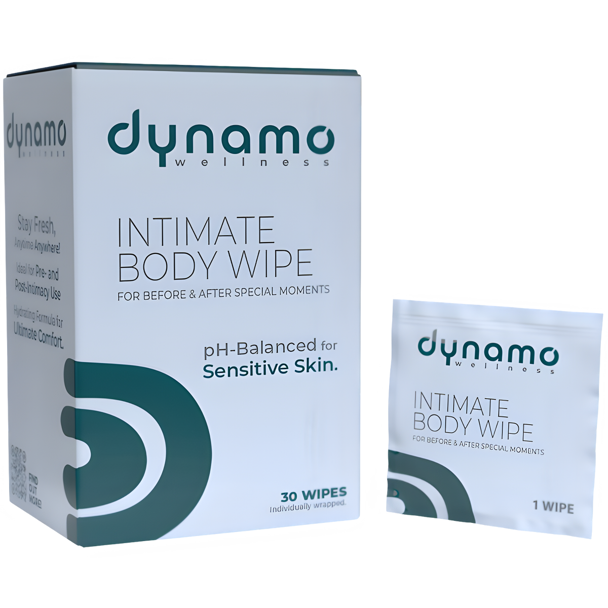 Intimate Body Wipe